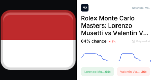 Vacherot vs. Musetti Odds & Predictions (Apr. 8, 2026)