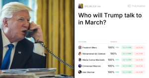 Who will Trump talk to in March? Trading Odds & Predictions